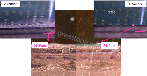 根據(jù)SMT代工廠的回覆，因?yàn)檫@片板子總共有兩家不同的供應(yīng)商，而實(shí)際量測這兩家供應(yīng)商的綠漆(solder mask)及絲印層(silkscreen)印刷后發(fā)現(xiàn)其厚度相差了27.1um，所以造成錫膏量的差異。