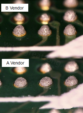 在所有錫膏印刷的條件都不變的情況下，實(shí)際使用這兩家不同PCB廠商所生產(chǎn)出來的電路板去印刷錫膏，量測其錫膏膏量后發(fā)現(xiàn)兩者的錫膏體積相差了將近16.6%。所以SMT工廠以此推論短路問題出在PCB廠商。