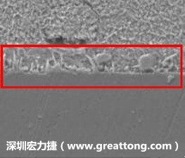 電子制造，深圳宏力捷(www.paullawrencevann.com)問題板切片