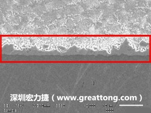 電子制造，深圳宏力捷(www.paullawrencevann.com)良品板切片