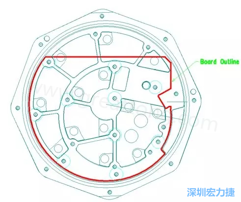 根據(jù)特定的機(jī)械規(guī)范設(shè)計(jì)PCB，以便其能放入防爆容器中-深圳宏力捷