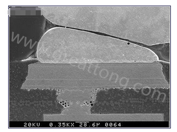 這種扇出方法避免了使用高端技術(shù)，而且不會(huì)影響信號(hào)完整性-深圳宏力捷