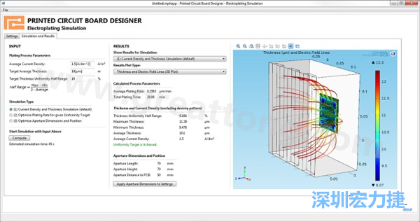電鍍App的用戶界面。它支持PCB板設(shè)計(jì)人員上傳不同的設(shè)計(jì)，修改電鍍槽尺寸，以及加入特定尺寸的孔隙(可選)-深圳宏力捷