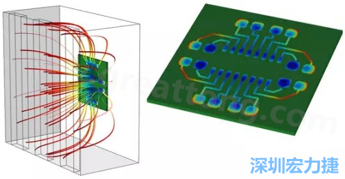 當(dāng)PCB板用于電子器件時(shí)，這種厚度變化可能是性能問題，甚至在最壞的情況下，引發(fā)器件故障的根源所在-深圳宏力捷