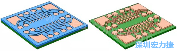 銅被電鍍?cè)趯?dǎo)電種子層之上，從而填滿了PCB板上的圖形化光刻膠腔體(左)。清除光刻膠，蝕刻暴露出的種子層以分隔開不同的銅線(右)-深圳宏力捷