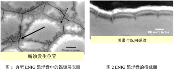 從橫截面的照片上可以看到有典型的縱向裂紋，是為黑鎳的典型特徵-深圳宏力捷