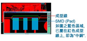 什么是“中銅”？-深圳宏力捷