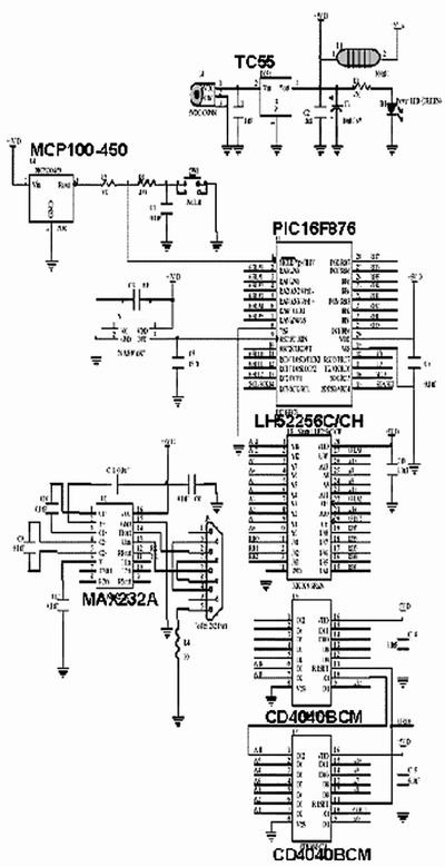 圖1、圖2、圖4和圖5中布線的電路原理圖