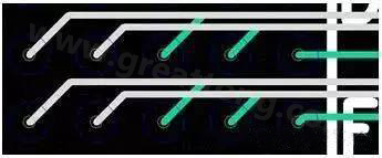 兩個過孔間能過兩根線的BGA出線，共用2個走線層