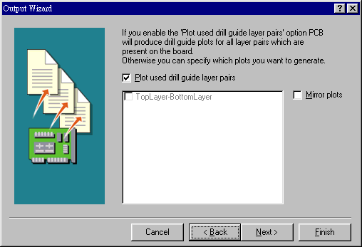 內(nèi)定值為設(shè)計(jì)為頂層與底層要鉆孔文件，且為50mil大小的圖形