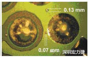 防止過波峰焊時(shí)錫珠彈出，造成短路。