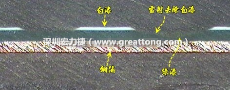 雷射雕刻最主要是去除電路板上的防焊綠漆或是絲印白漆并形成燒焦痕跡，所以在使用雷射雕刻的時(shí)候必須特別留意其能量不可以傷到防焊綠漆或是絲印白漆下面的銅箔，最好連銅箔都不要露出來