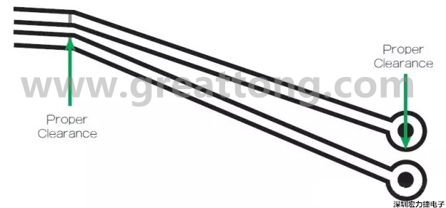 在這個(gè)案例中，走線之間的窄屏蔽對電路基板來說是安全的