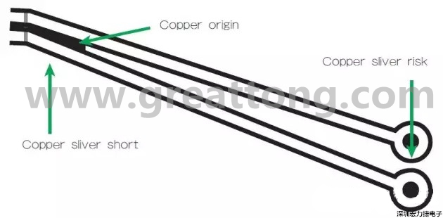 圖3 在這個(gè)案例中，化學(xué)蝕刻會(huì)改變狹窄裂片填充的形狀/尺寸；裂片剝離時(shí)會(huì)產(chǎn)生意料不到的碎屑或漂浮物。