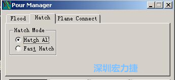點(diǎn)擊工具欄File→Tools→Pour Manager調(diào)出下圖的覆銅菜單選擇Hatch，Hatch Mode則選Hatch All，按Start進(jìn)行覆銅