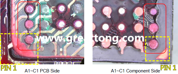 PIN-1的位置很重要，不知道Pin-1在哪里？那你怎么知道斷裂錫球在PCB的位置，如何判斷可能的應(yīng)力(Stress) 影響。一般在PCB的絲印層(白漆)上面一定會(huì)標(biāo)示零件的PIN-1位置，有的未打一個(gè)圓點(diǎn)，有的會(huì)畫三角形，但這張照片在PCB的PIN-1被紅墨水遮住了，如果可以的話建議那一塊沒(méi)有紅墨水的板子對(duì)照一下。