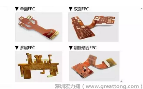 采用FPC 柔性板可大大縮小電子產(chǎn)品的體積，可滿足電子產(chǎn)品向高密度、小型化、高可靠方向發(fā)展的需求，因此近年來幾乎所有高科技電子產(chǎn)品都大量采用FPC產(chǎn)品，如智能手機(jī)，平板電腦，可穿戴設(shè)備，智能汽車，醫(yī)療監(jiān)護(hù)設(shè)備，液晶顯示，VR/AR等。
