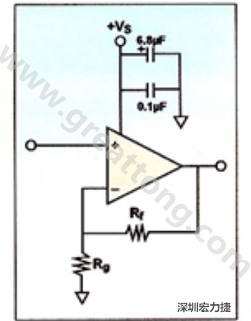 一個單電源放大器示例。如果使用雙電源放大器，則只需在其它電源上增加相同的旁路電容即可。