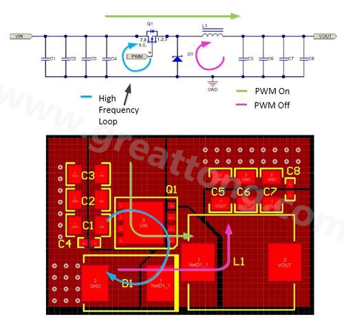 這個簡化的原理圖中包含了輸入和輸出電容、電感、開關(guān)電晶體和阻流二極體