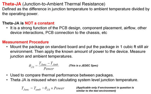 Theta-JA 解說。