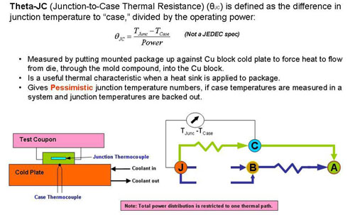 Theta-JC 解說。