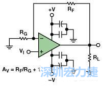 圖3. 典型的運(yùn)算放大器電路，(a)原設(shè)計(jì)圖 