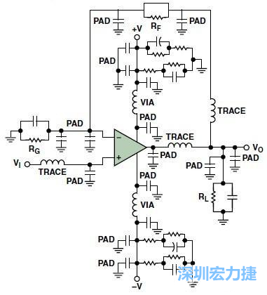圖3. 典型的運(yùn)算放大器電路，(b)考慮寄生效應(yīng)后的圖