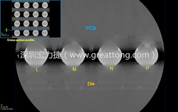 下圖為使用【3D X-Ray CT】掃描BGA封裝后指定觀察的側面錫球品質(zhì)結果。