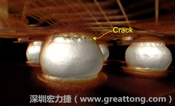 下圖為其他案例有錫球破裂(Crack)使用CT掃描后所呈現(xiàn)出來的樣貌。 