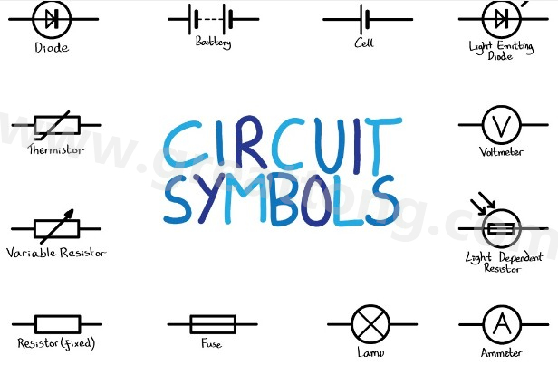 良好的電路圖具有可預測的流程，這不是定律，但如果你想讓其他PCB設計工程師一眼就能看懂你的電路圖，這就非常重要。