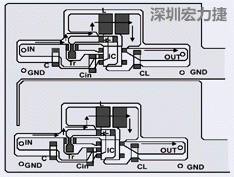 圖2：升壓電路的PCB設(shè)計示例。