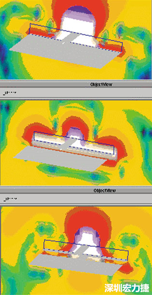圖2a：布線和接地平面構(gòu)成的“理想接地”；圖2b：增加第二個接地平面，兩接地平面之間有布線跨過縫隙；圖2c：在布線下放連通的兩個接地平面