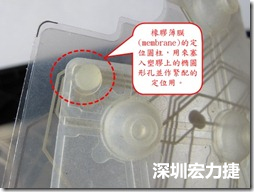 橡膠薄膜(membrane)的定位圓柱，可以用來(lái)塞入塑膠上的橢圓形孔洞，最為緊配的定位之用。