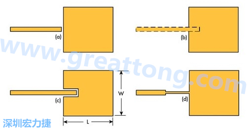 電路板材料的Dk值對于電路尺寸的影響將透過以下表格中的四個例子進行詳細描述，其結(jié)果并顯示對于特定頻率的微帶貼片天線，其尺寸隨著Dk值的增加而縮小。