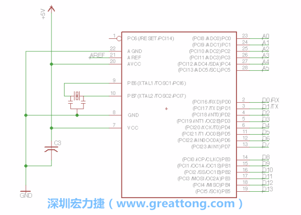 EAGLE的群組移動功能并沒有像現(xiàn)在大部分的繪圖軟件那樣方便，如果你需要一次移動很多個元件，你需要先使用「變焦（Zoom）」工具來調整畫面大小，使用「群組（Group）」工具用Ctrl鍵+滑鼠左鍵點擊或框取你想要移動的元件，使用移動（Move）工具在你選擇的元件上按右鍵，在跳出的選項清單中選取移動群組（Move Group）即可。