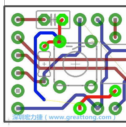 最后，你會在板的背面新增一個接地面（ground plane），如圖7.2所示。