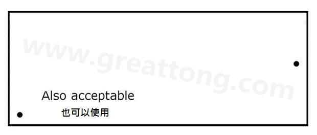 印刷電路板設計：為什么反光點很重要？