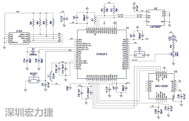 圖 1. STM32F4微控制器的電路圖。