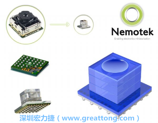 Nemotek利用WLP制作image sensor模組，搭配光學(xué)透鏡設(shè)計(jì)，可讓image sensor模組的占位面積大幅縮小，生產(chǎn)可用自動(dòng)送料快速制作，節(jié)省產(chǎn)制成本。