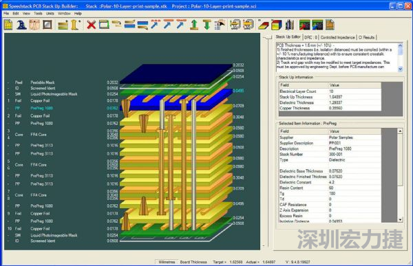 多層板線路越做越復(fù)雜，除制程繁復(fù)，也增加成品驗證的困難度。