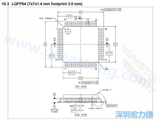 footprint 主要的設(shè)計就是要知道板框及Pad的尺寸， 如下圖所示，你會一直看到 dimension in inch/mm 之類的字眼。