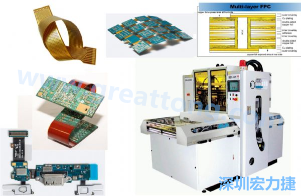 以可撓及易于立體結(jié)構(gòu)特性的FPC軟板與相關(guān)壓膜機。