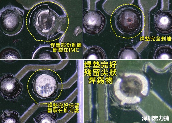 為了對抗錫球裂開，BGA焊墊應(yīng)該設(shè)計成SMD或NSMD？