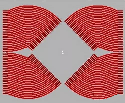 (底部)旋轉(zhuǎn)芯片可以提供更好的效果，占用面積可以進(jìn)一步縮小兩倍以上。