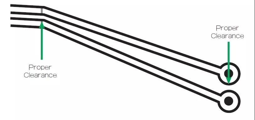 圖1 在這個(gè)案例中，走線之間的窄屏蔽對(duì)電路基板來(lái)說(shuō)是安全的。