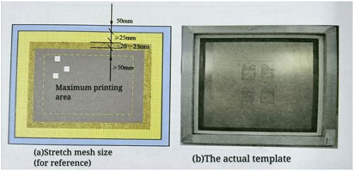 PCBA加工的鋼網(wǎng)制造要求