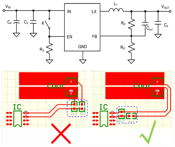 相對而言，阻抗越高，越容易受到干擾。以下是同步降壓芯片的PCB阻抗位置設(shè)計(jì)。